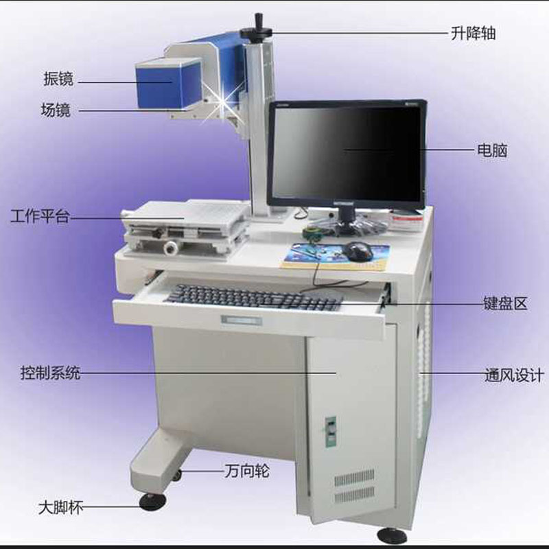 现货供应光纤激光打标机 二氧化碳光纤喷码机 打码机示例图4