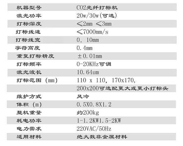 现货供应光纤激光打标机 二氧化碳光纤喷码机 打码机示例图3