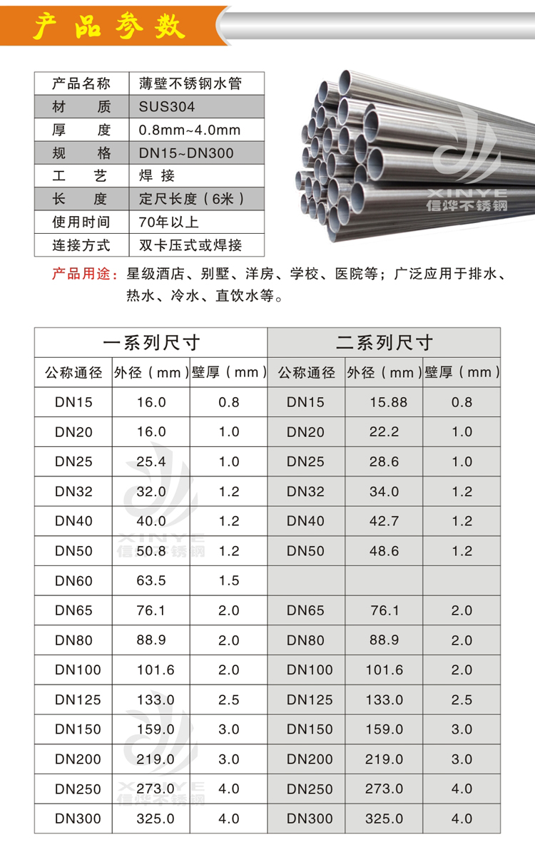 饮用水管产品详细说明02.jpg