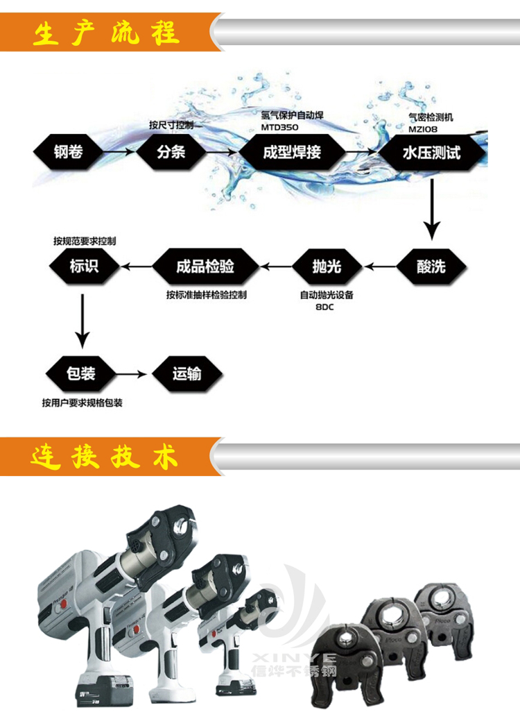 饮用水管产品详细说明03.jpg