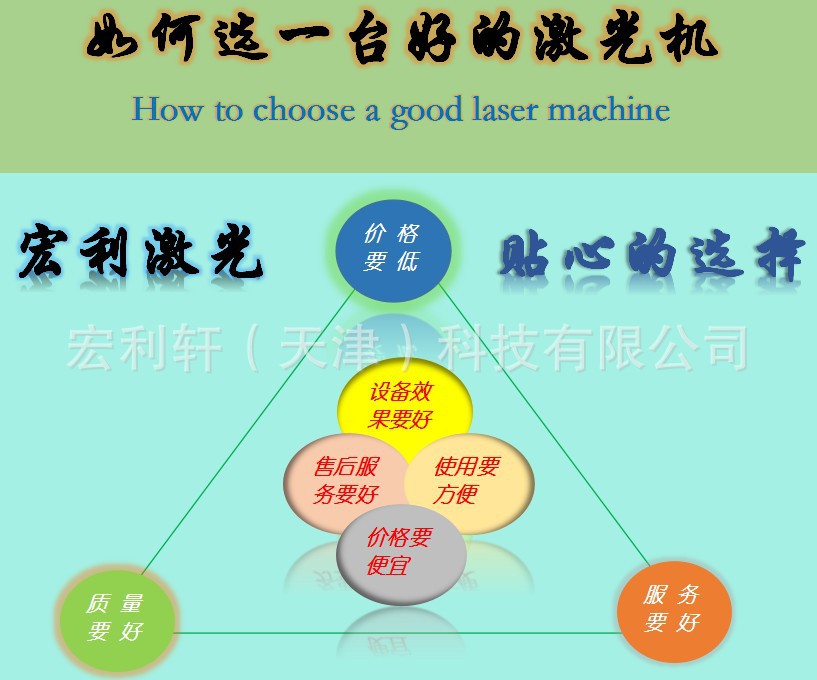 10W20W30W光纤激光打标机 金属打标机品质保障打标机厂家示例图11