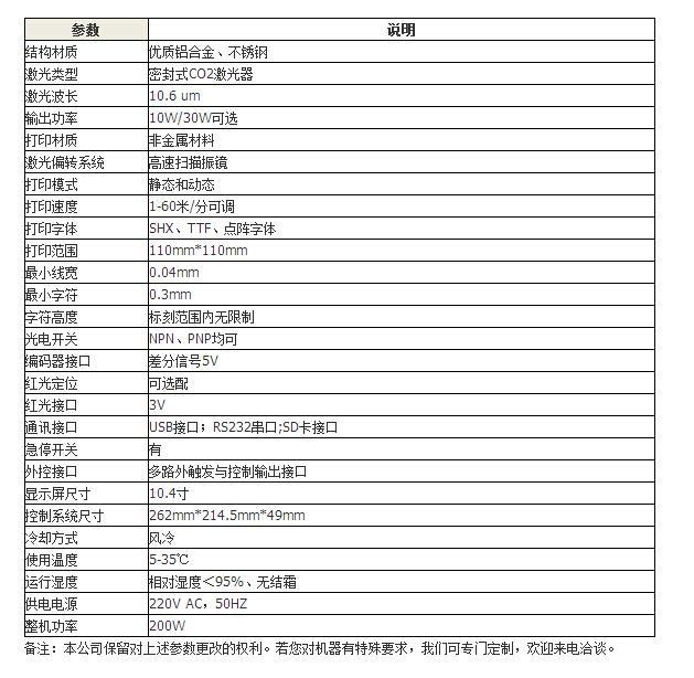 宏利轩高速CO2非金属激光打标机 小型打标机 木制品打标机示例图8