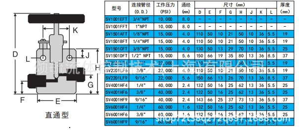 直通型.JPG