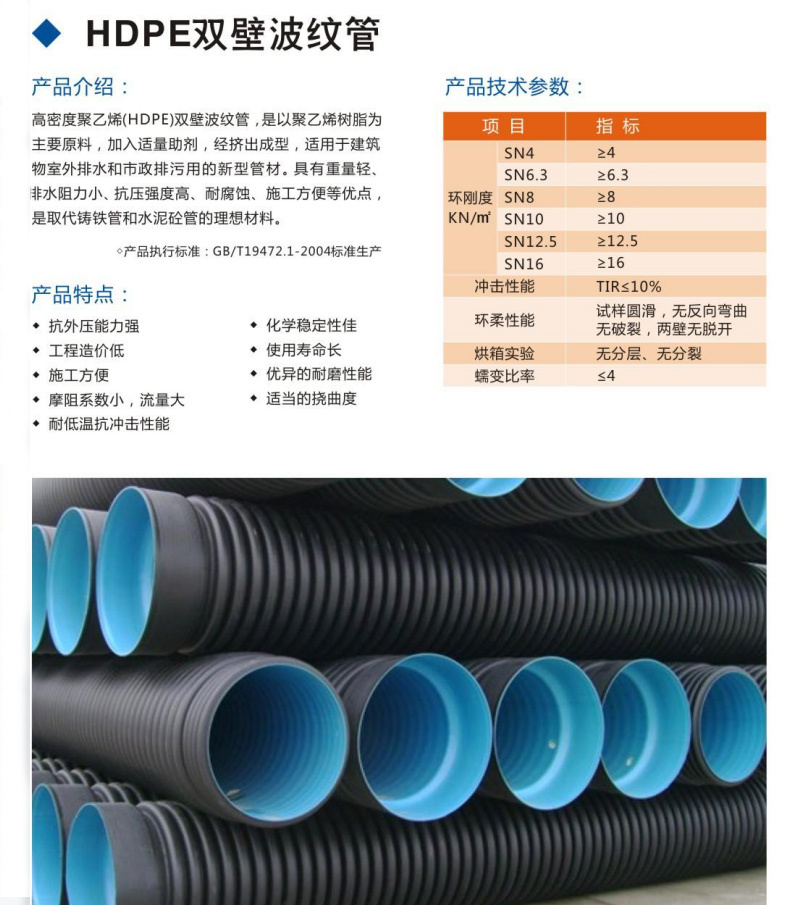 深圳HDPE双壁波纹管 广东高密度聚乙烯波纹管排水管sn8万锦供应