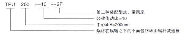 大量供应TPG80通用型平面包络蜗杆减速器/TP系列包络减速器示例图1