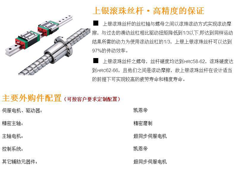 供应法兰专用数控钻床 高速龙门平面钻床 1*1.5米大孔径钻孔机示例图11