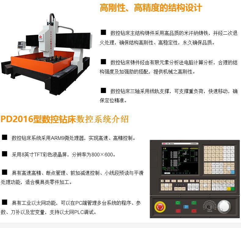 供应法兰专用数控钻床 高速龙门平面钻床 1*1.5米大孔径钻孔机示例图10