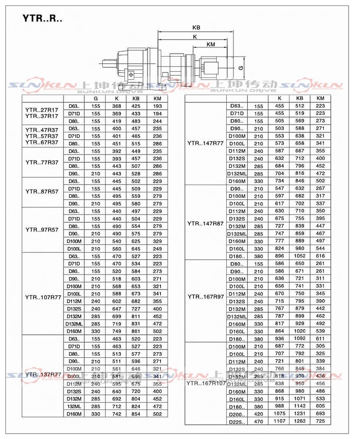 厂家直销硬齿面齿轮箱RX57-RX107齿轮减速机速比1.3-8.65品质优示例图24