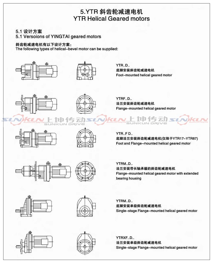 厂家直销硬齿面齿轮箱RX57-RX107齿轮减速机速比1.3-8.65品质优示例图7