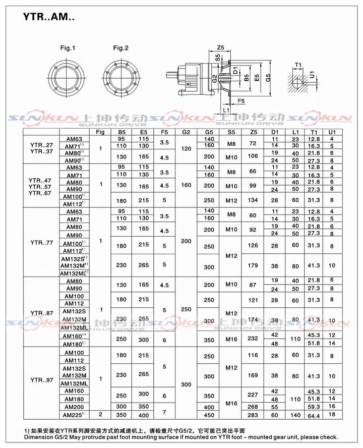 厂家直销硬齿面齿轮箱RX57-RX107齿轮减速机速比1.3-8.65品质优示例图13