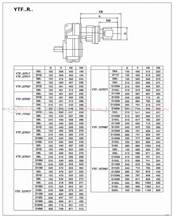 厂家直销硬齿面齿轮箱F/FA/FF/FAF37-157齿轮减速比3.77-276.77示例图21