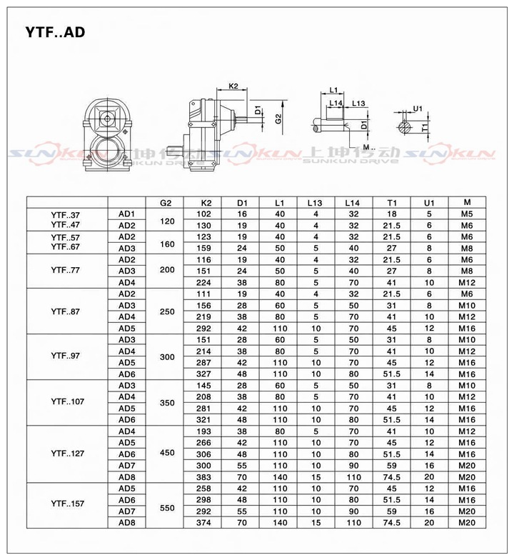 厂家直销硬齿面齿轮箱F/FA/FF/FAF37-157齿轮减速比3.77-276.77示例图18