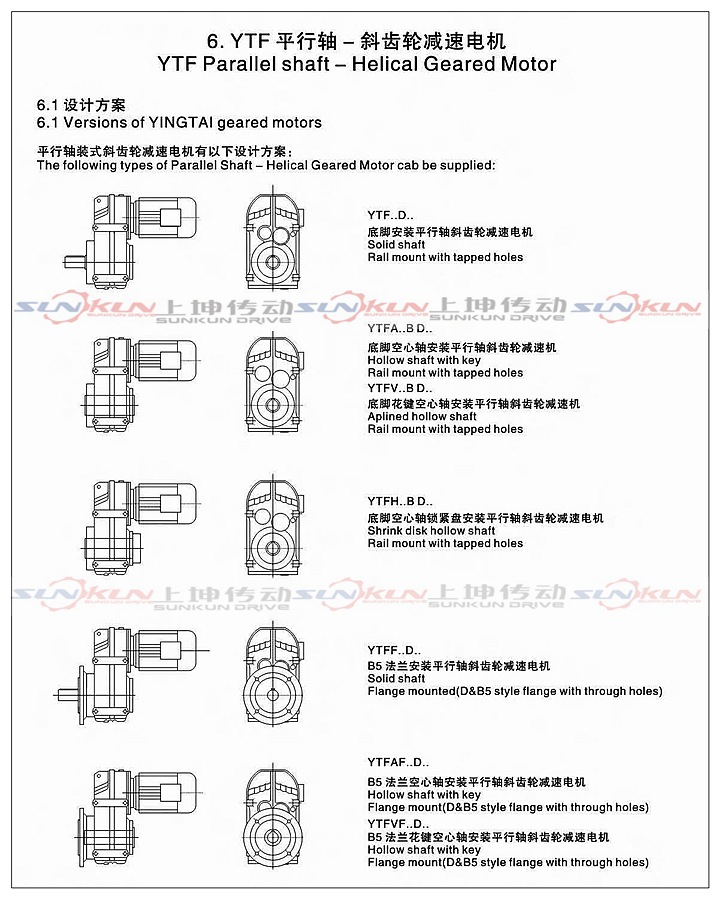 厂家直销硬齿面齿轮箱F/FA/FF/FAF37-157齿轮减速比3.77-276.77示例图7