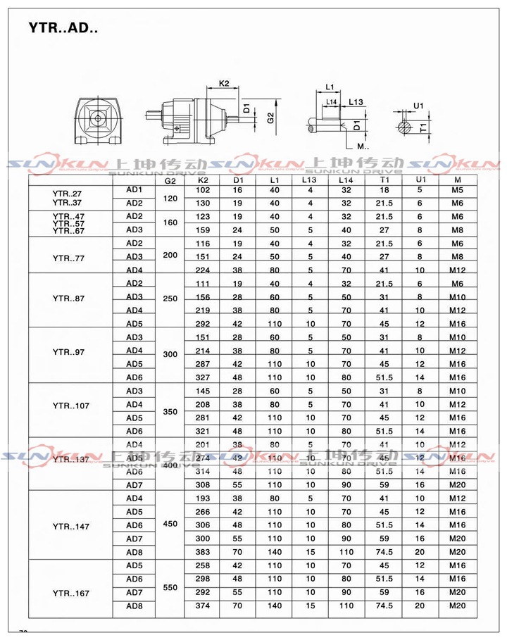 厂家直销硬齿面 齿轮减速机R17-R127减速比1.3-289.74 扭矩大示例图21