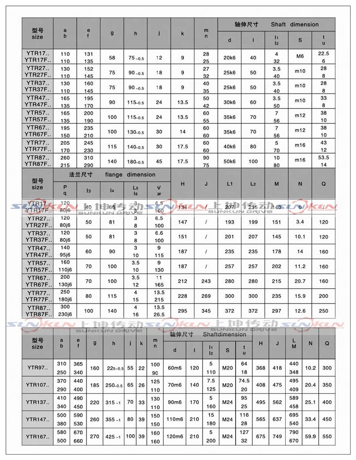 厂家直销硬齿面齿轮箱 齿轮减速机RF27-RF127减速比1.3-289.74示例图16