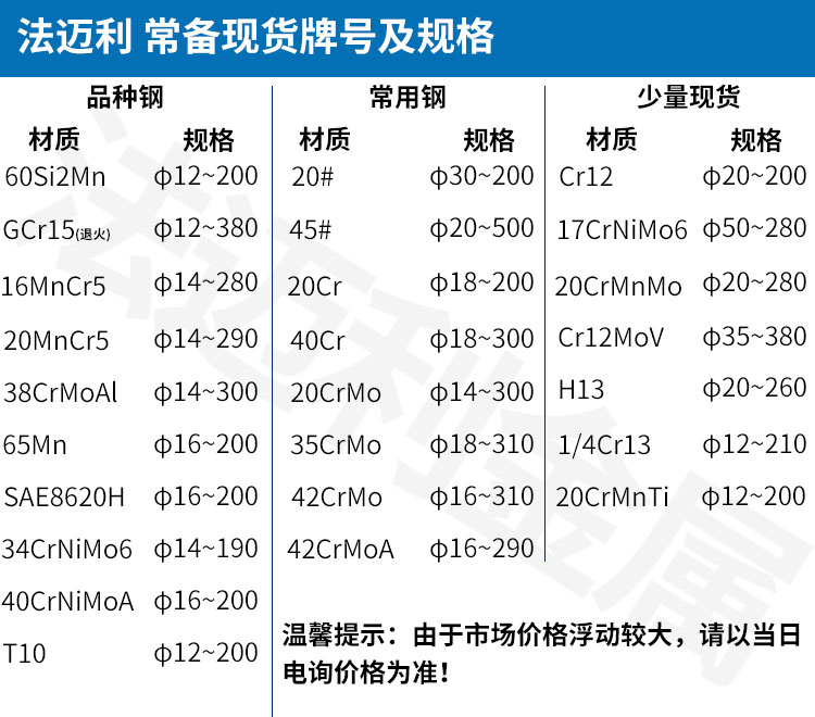 石钢产齿轮钢8620H圆钢 SAE8620钢材淬透性钢棒示例图4