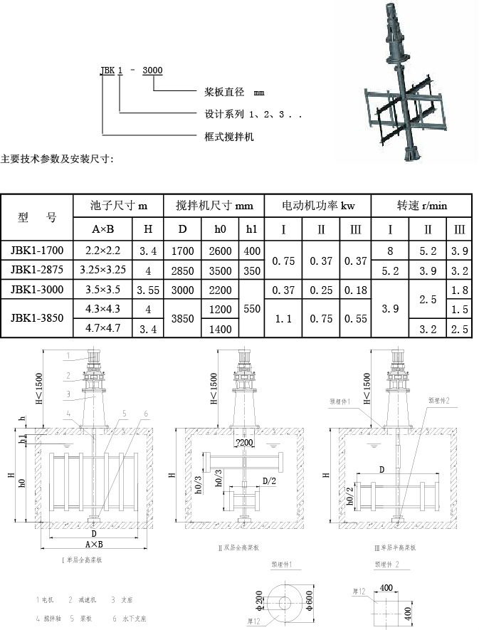 不锈钢锚式搅拌机  如克专业生产示例图1