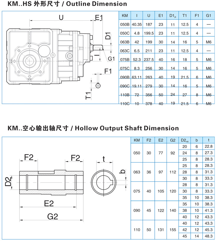 全国包邮KM110C准双曲面齿轮机ZIK低间隙齿轮箱示例图4