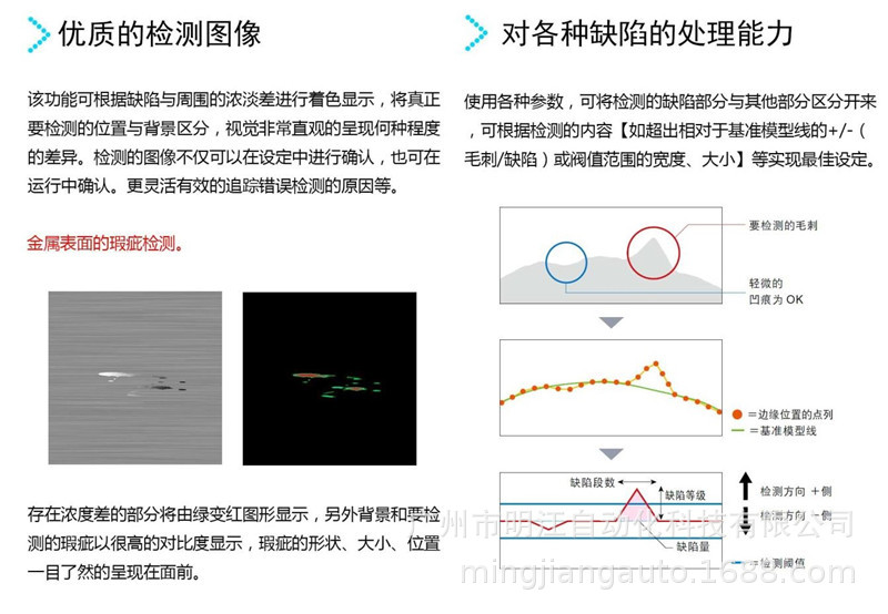 密封圈外观检测设备 塑料橡胶密封件尺寸ccd机器视觉检测设备示例图5