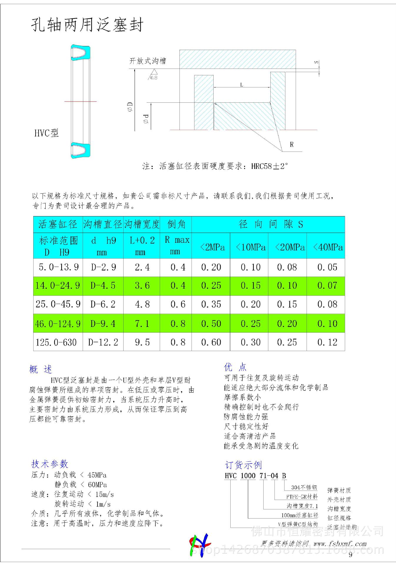 船舶阀门泵类70-80孔轴两用耐高压耐腐蚀耐磨弹簧蓄能泛塞密封件示例图5