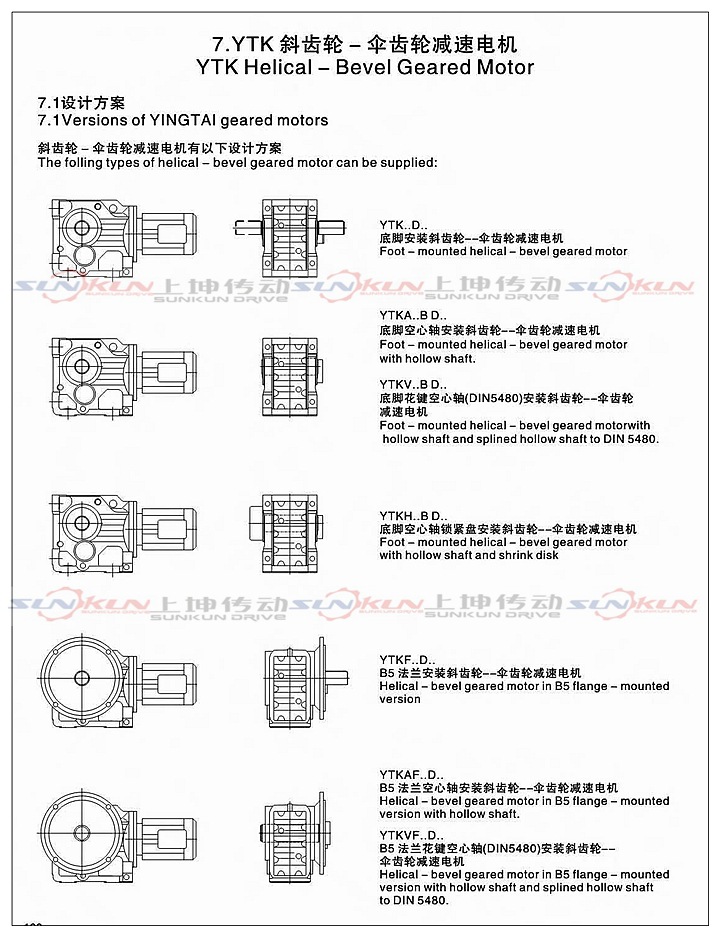 厂家直销硬齿面齿轮箱KA37-KA187齿轮减速比5.36-197.37扭矩大示例图7