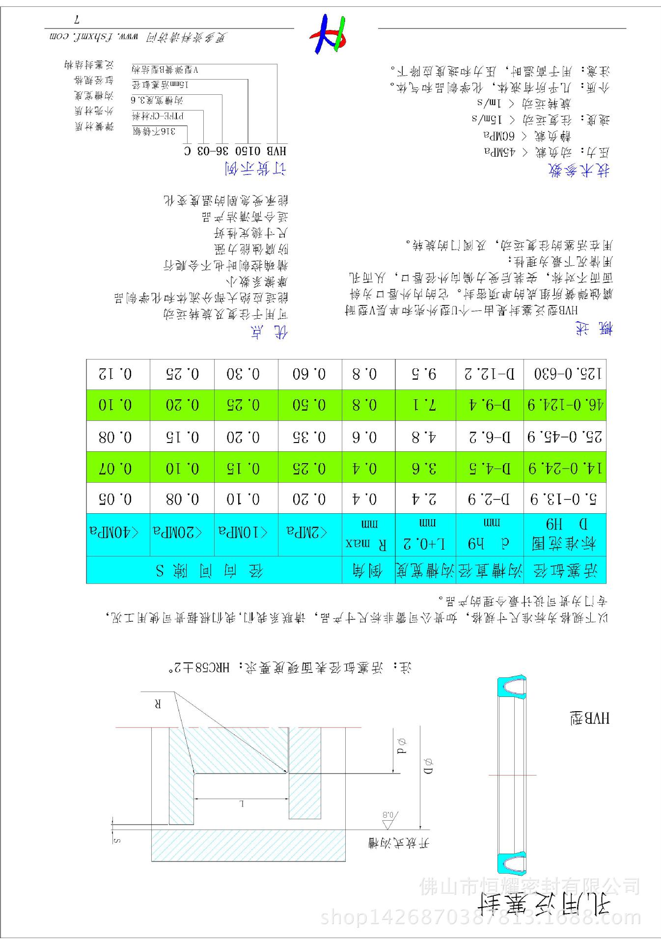 孔用/点胶机/高压阀/安全阀/耐磨/耐腐蚀/恒耀品牌泛塞密封件示例图6