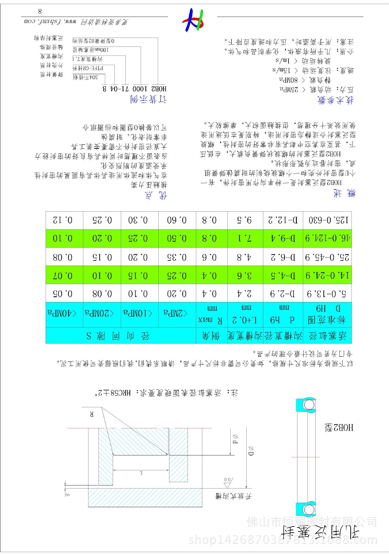 孔用/点胶机/高压阀/安全阀/耐磨/耐腐蚀/恒耀品牌泛塞密封件示例图7