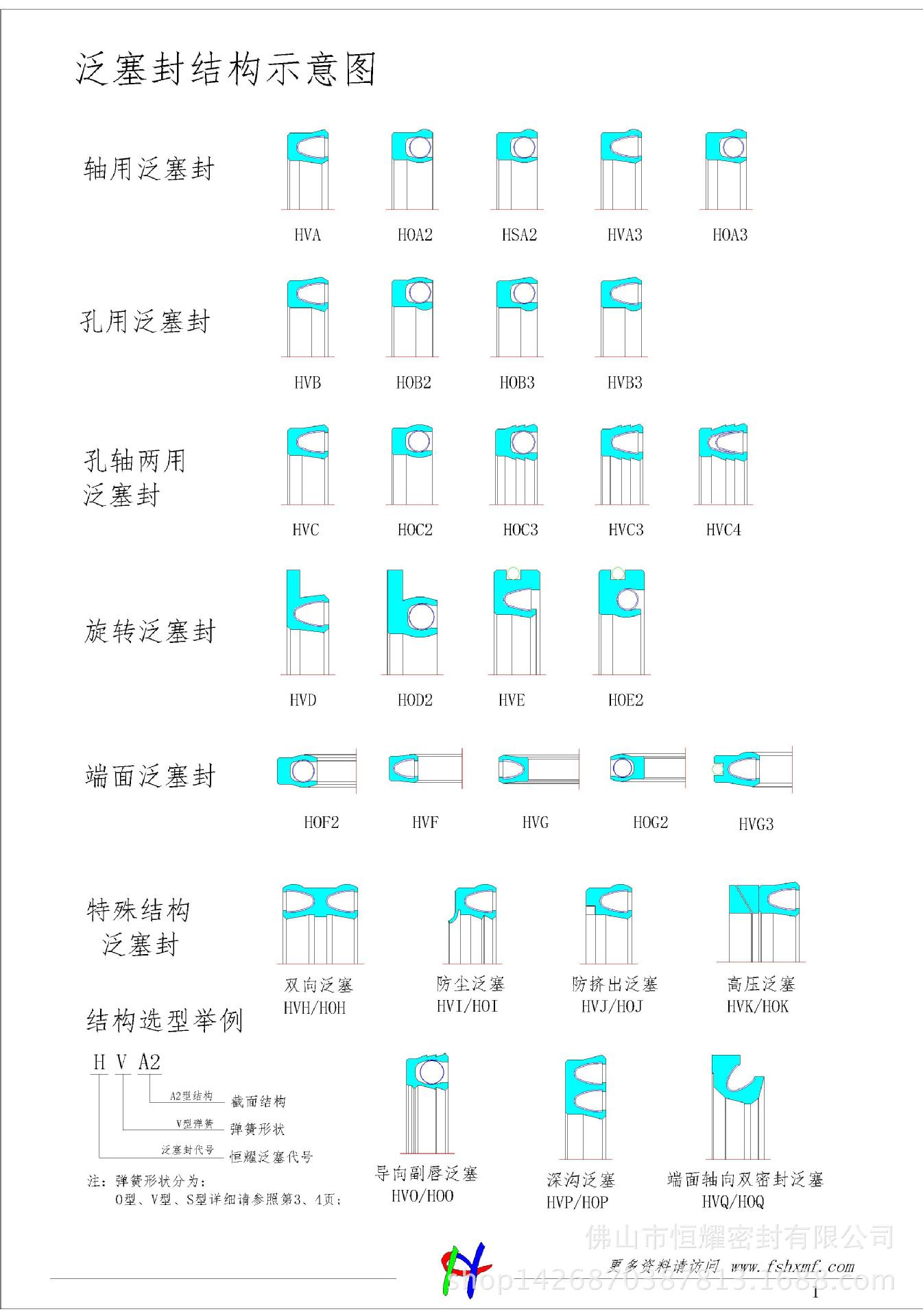 孔用/点胶机/高压阀/安全阀/耐磨/耐腐蚀/恒耀品牌泛塞密封件示例图3