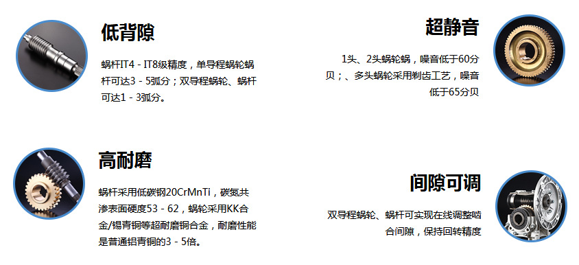 厂家定制双导程蜗轮蜗杆 单头双头蜗杆 精度5级蜗杆示例图2