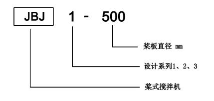 南京凯普德厂家批发桨式搅拌机JBJ-1400-5.5 配齿轮箱减速机示例图2