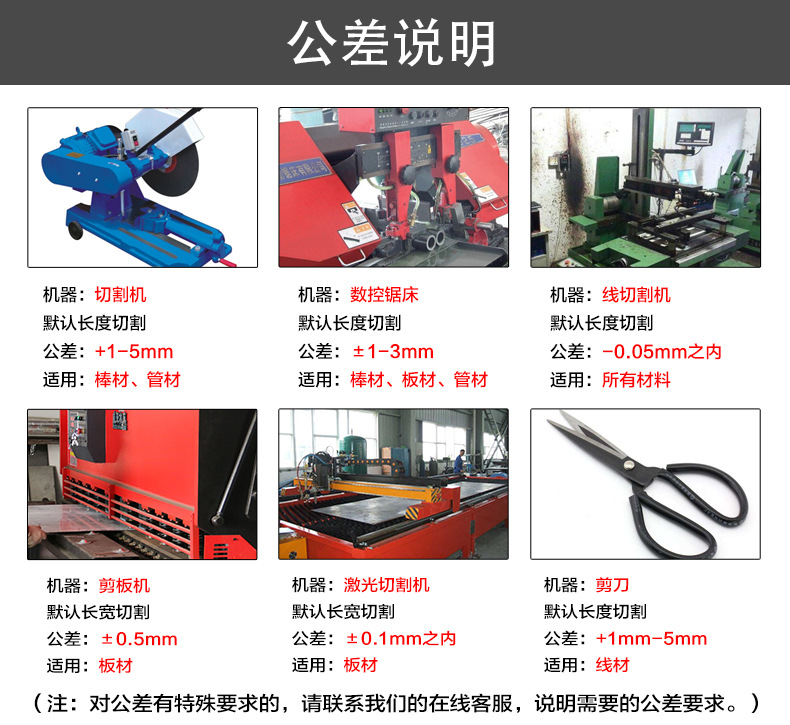 国标低合金圆钢 Q345a圆钢 热轧Q345a圆钢现货 厂家直销示例图10