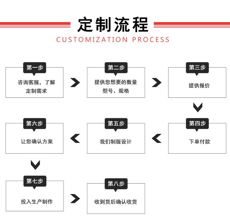 养殖料塔 养猪饲料塔 养殖镀锌板饲料塔 养猪场料塔 悦宇畜牧示例图20