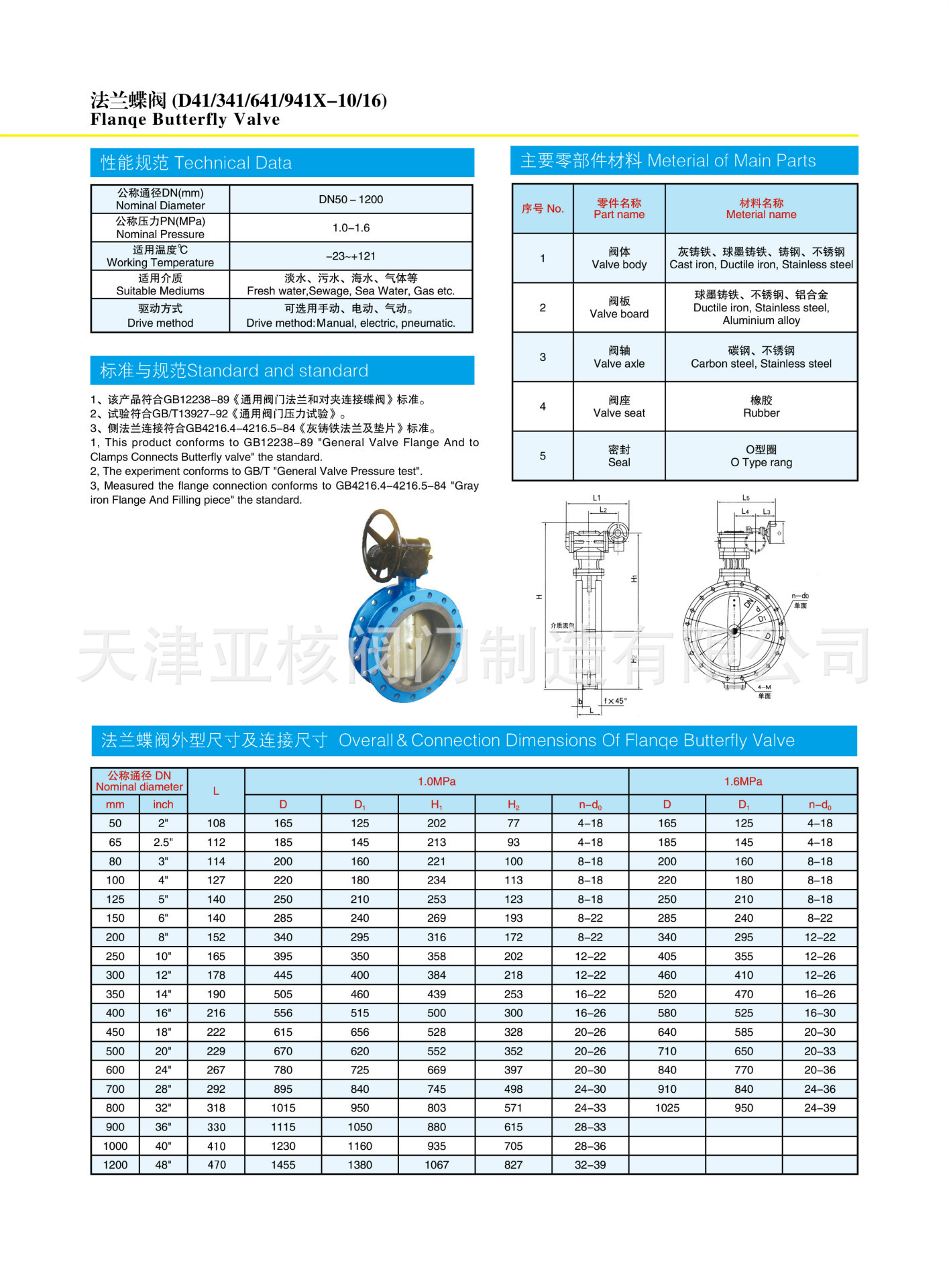 涡轮蜗杆手动软密封法兰蝶阀D341X-10/16Q国标大体保压DN100 250示例图17