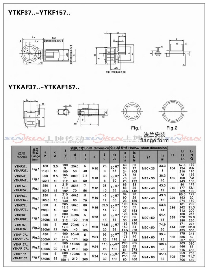 厂家特价上坤硬齿面齿轮箱 齿轮减速机K37-K187速比5.36-197.37示例图12