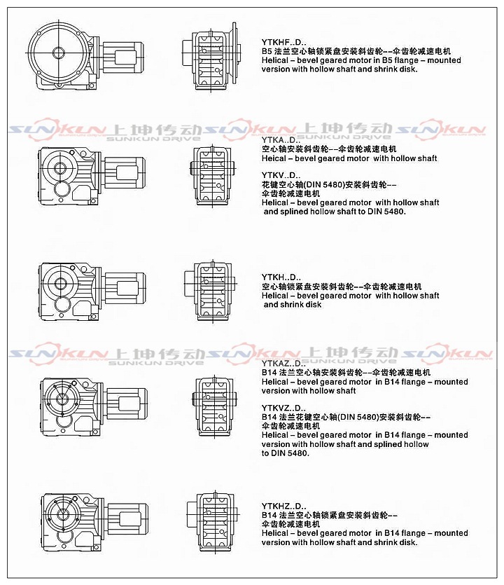 厂家特价上坤硬齿面齿轮箱 齿轮减速机K37-K187速比5.36-197.37示例图8