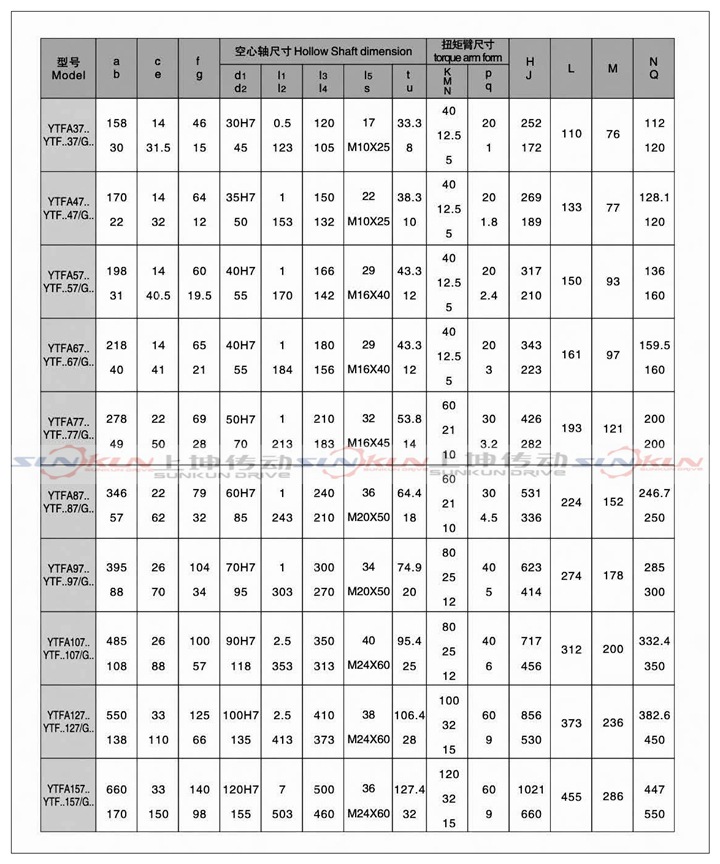 厂家直销硬齿面齿轮箱 FA37-FA157齿轮减速机 减速箱速比3.77-276示例图17