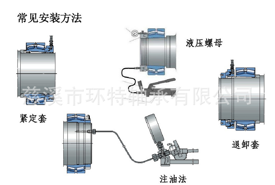 慈溪批发6002zz电机齿轮箱精密零类装载机轴承钢深沟球轴承示例图18