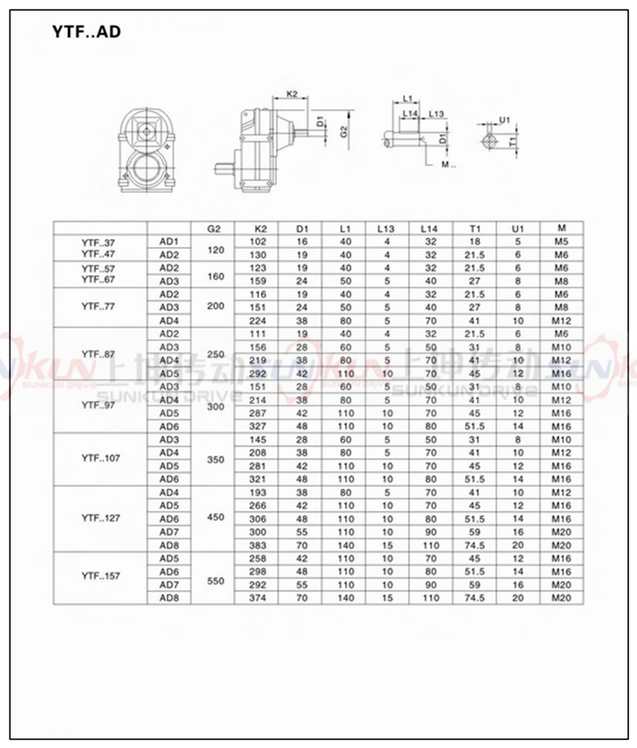 厂家直销硬齿面齿轮箱FF37-FF157齿轮减速机速比3.77-276.77示例图25