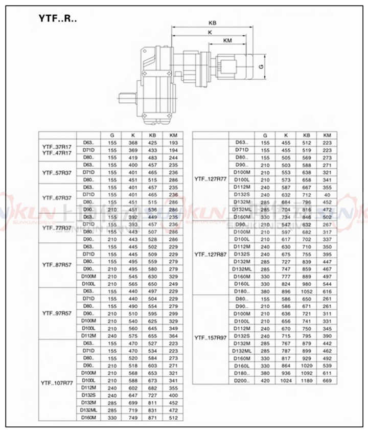 厂家直销硬齿面齿轮箱FF37-FF157齿轮减速机速比3.77-276.77示例图29