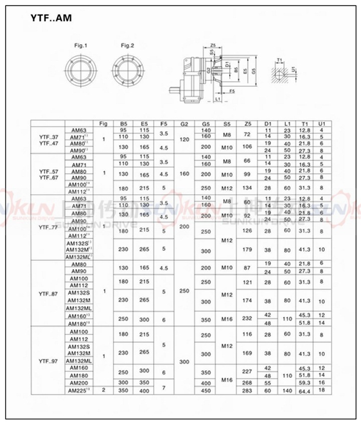 厂家直销硬齿面齿轮箱FF37-FF157齿轮减速机速比3.77-276.77示例图26