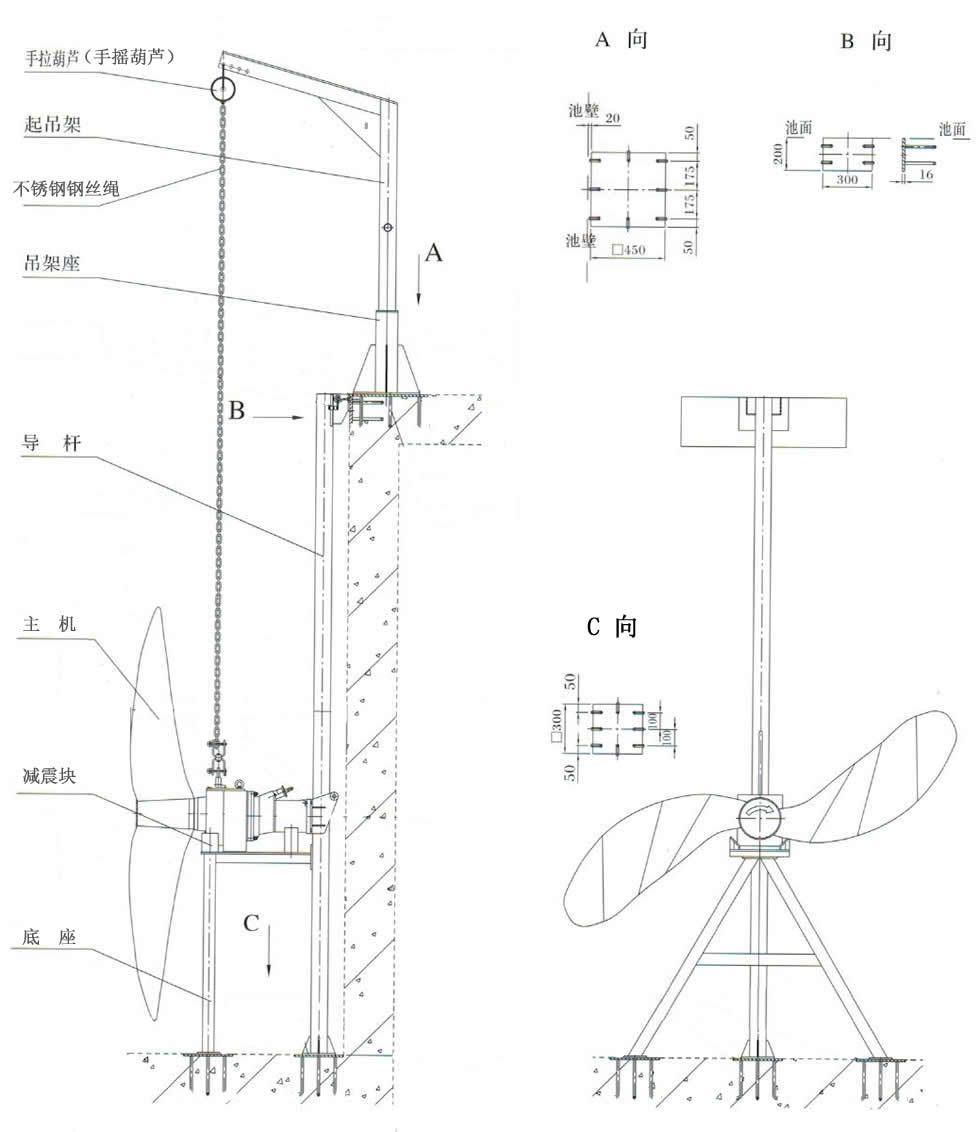 QJB型潜水推流器 齿轮箱低速推流器 南京凯普德示例图2