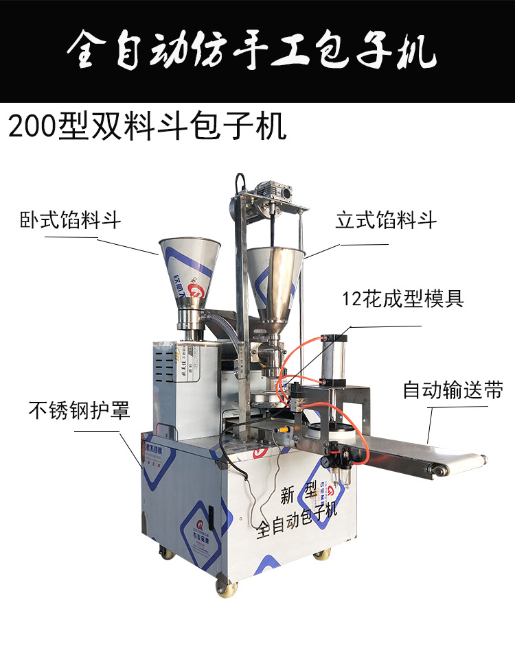 包子自动成型机 仿手工12褶包子机 直供陷包子机 包子馒头一体机示例图1