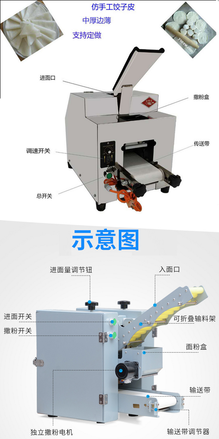 小型全自动饺子皮机 蔬菜水饺皮机 仿手工包子皮机自动出皮无边料示例图1