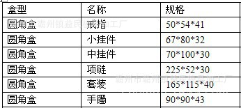 厂家直销首饰盒胶胚 圆角胶胚 首饰包装盒 自开磨具加工定制示例图16