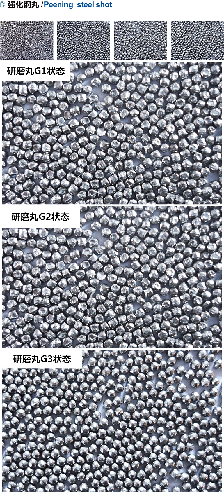 山东鲁贝工厂直销 抛丸机磨料 研磨丸 辽宁强化钢丸 型号齐全示例图9