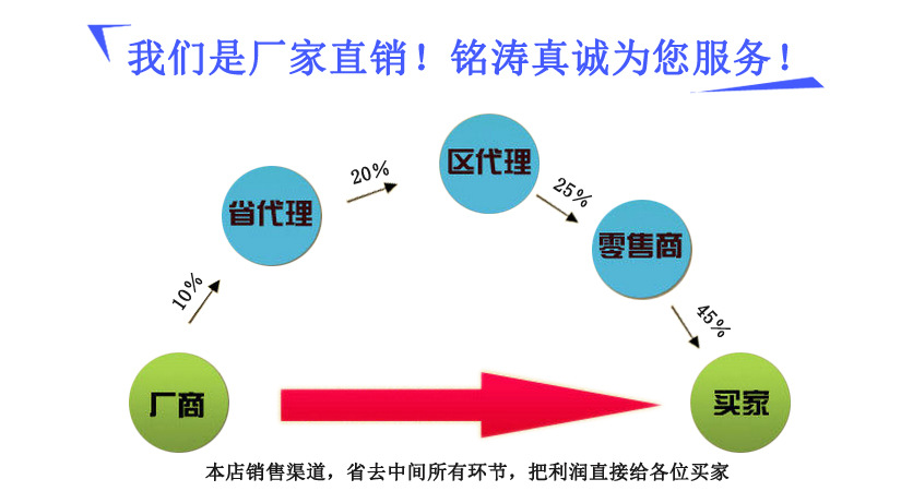 磨具磨料批发零售优质抛光骨胶（牛胶）黏结胶 珍珠骨胶示例图10