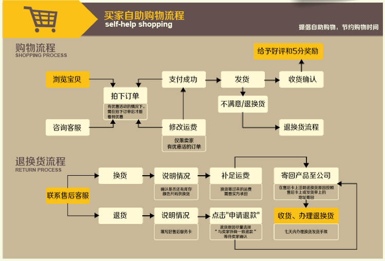 厂家批发供应8寸耐压柄钢丝钳 多功能老虎钳子工具批发示例图8