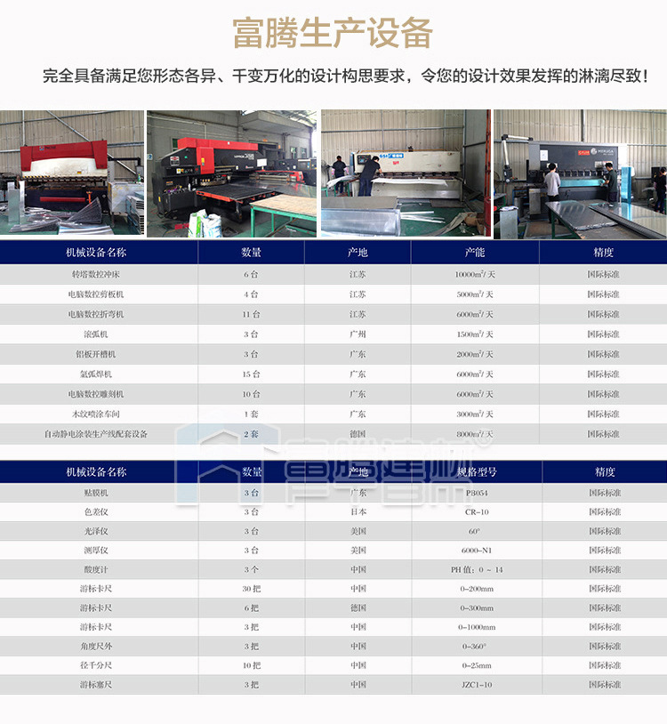 U槽铝方通隔断木纹屏风墙面室内户外氟碳天花板顶方管型材铝合金示例图9