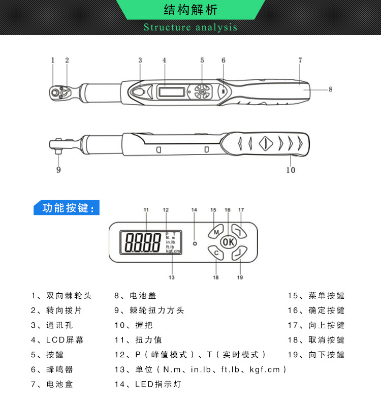 德克DWG  数显扭力扳手、起子  进口预置式工具汽修机械紧固扳手示例图2