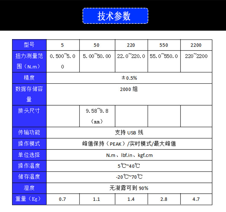 亿佰亿ENSJ-550扭矩测试仪 便捷式扭力扳手检测仪 扳手检测仪示例图4